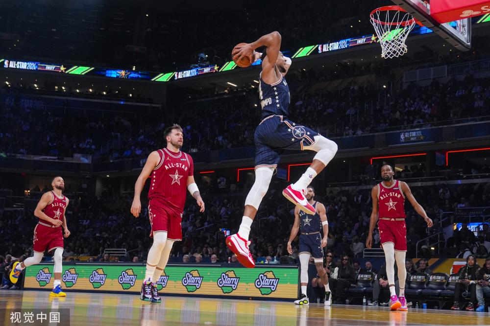 NBA球员